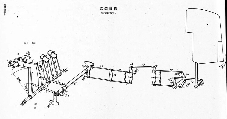 Type 97 Heavy Bomber (Model 2) Manual_Figure 70_Rudder cable