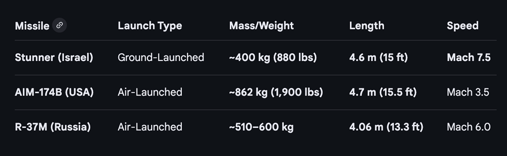 Screenshot 2026-01-08 at 9.58.51 PM