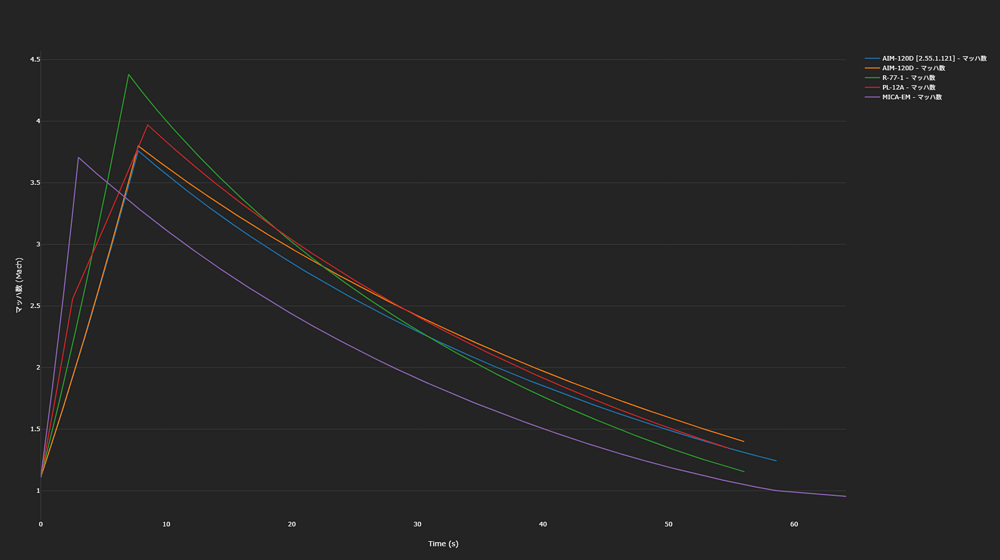 newplot (3)