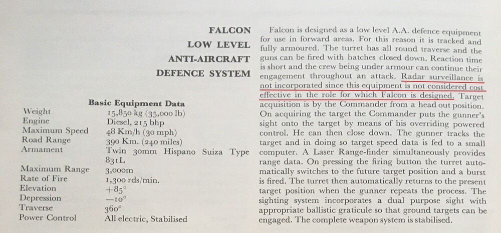 Falcon, lack of radar