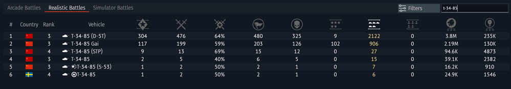 War Thunder - In battle 11.09.2026 00_54_03