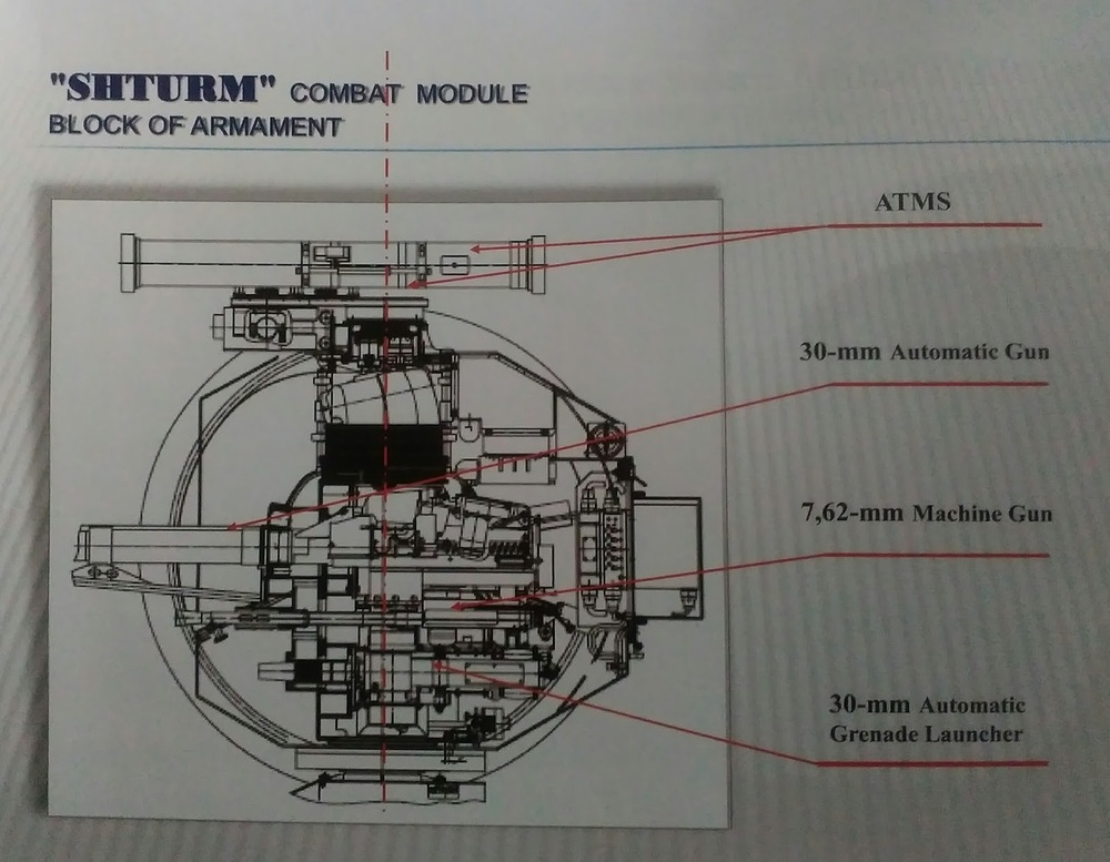 Ukrainian combat module BM-3M Shturm-M_32