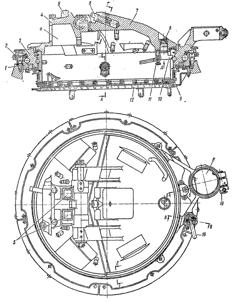 commanders cupola t-72a