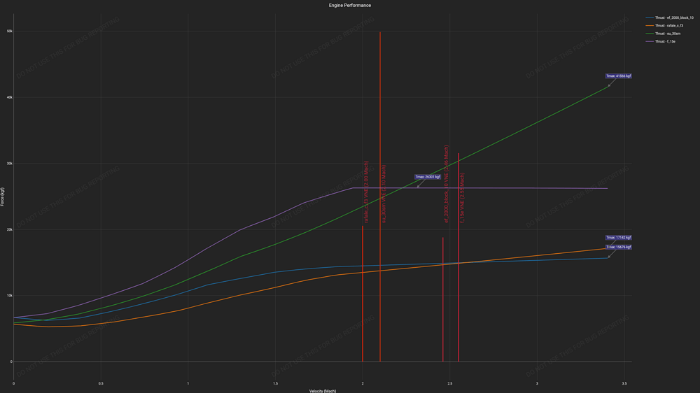 chart (7)