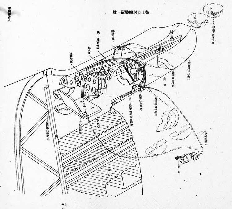 Type 97 Heavy Bomber (Model 2) Manual_Figure 106_Rear upper gun