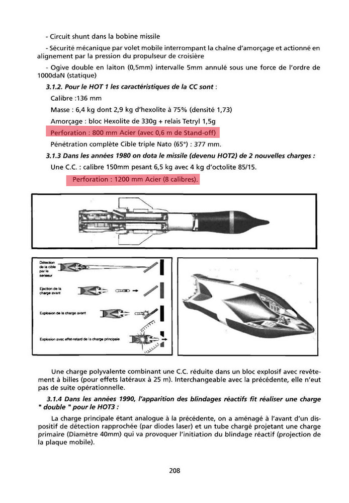 HOT1 and HOT2 penetration