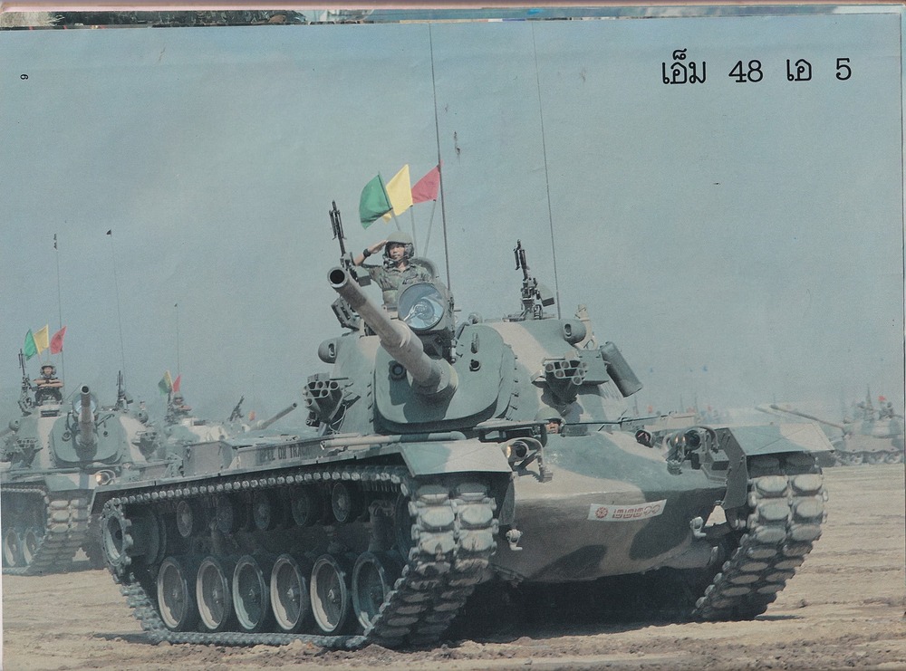 ภาพอ้างอิงโมเดลตัวไทย 277