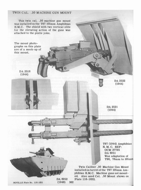 T87 Twin .30 cal mount-1