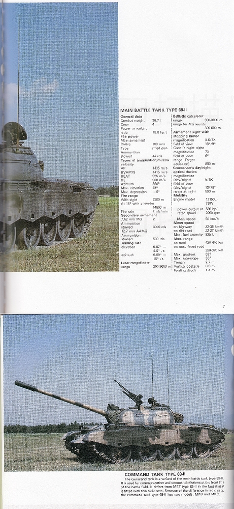 Type59(W) APFSDS 3