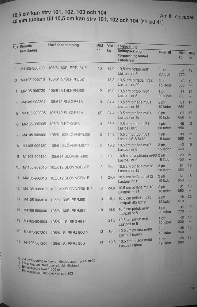 Amkat1994_s79.jpg.60402f0d32ef6b3f7b0ce28beca01269