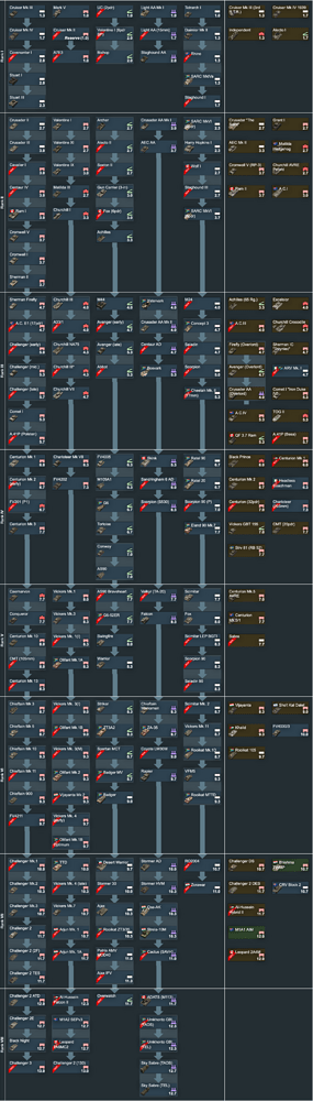 Expanded TT