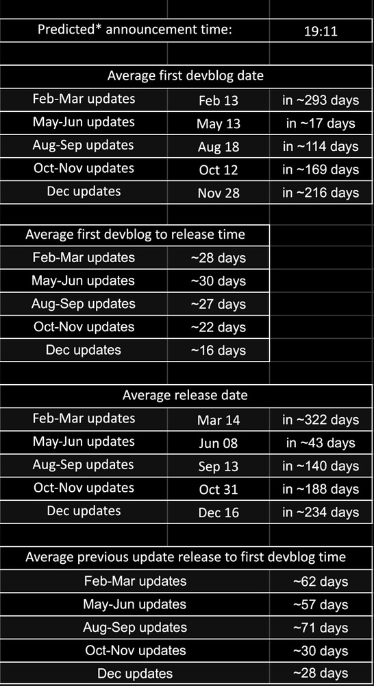 Screenshot_20260426_183205_Sheets