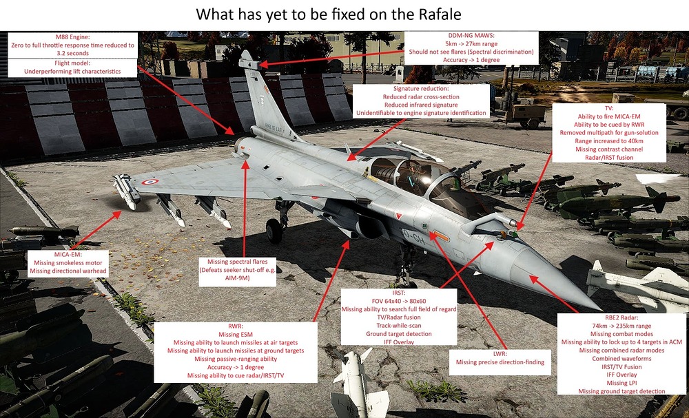 Rafale