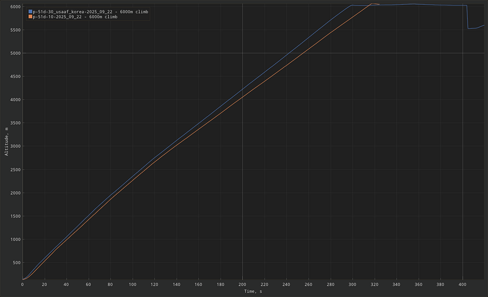 shot-plot-2025.09.29.21.28.59