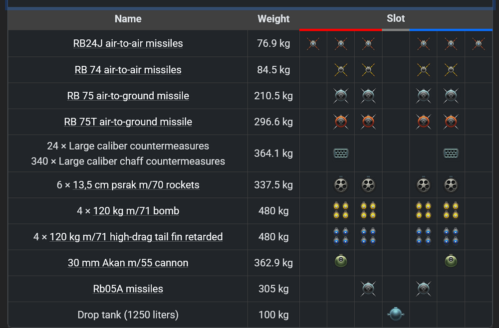 grafik
