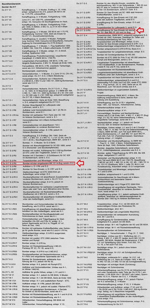 Do-217-variants-and-Rüstsatze