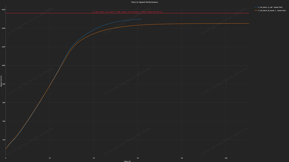 chart (13)