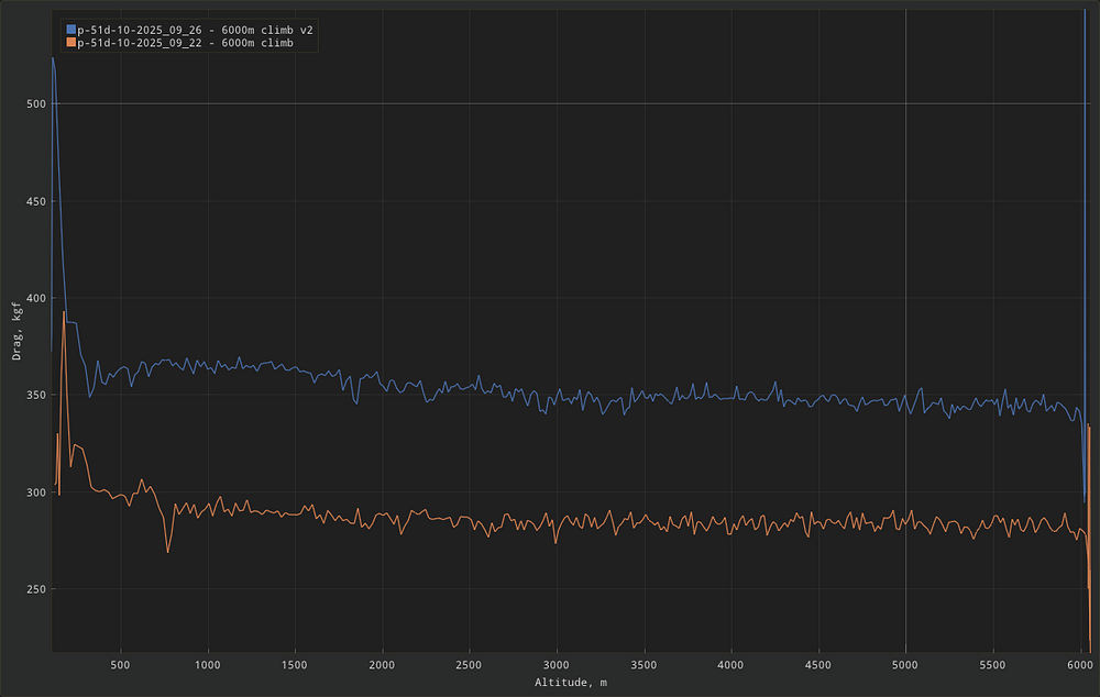 shot-plot-2025.09.26.12.29.51
