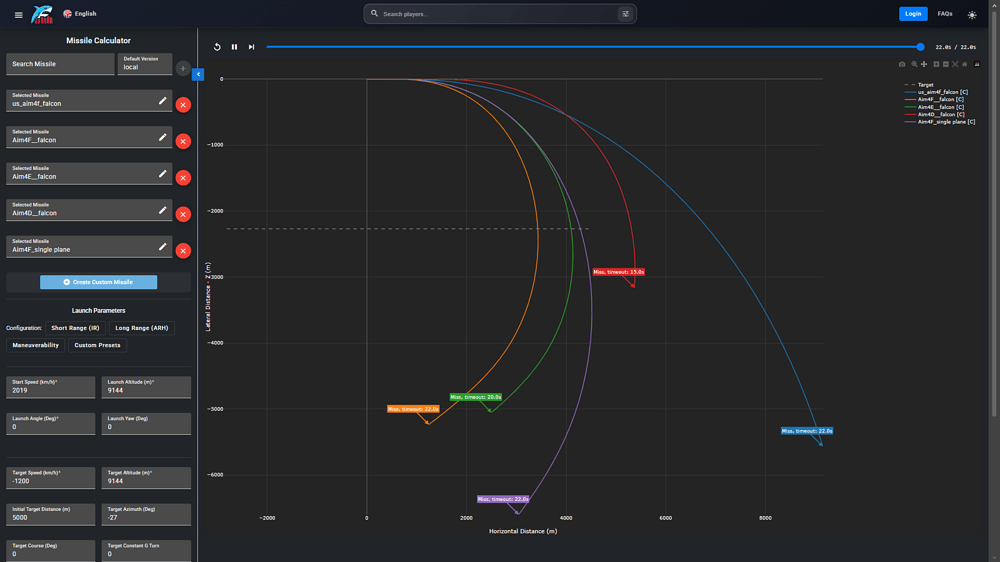 statshark aim-4DEF turn perf 30000 feet
