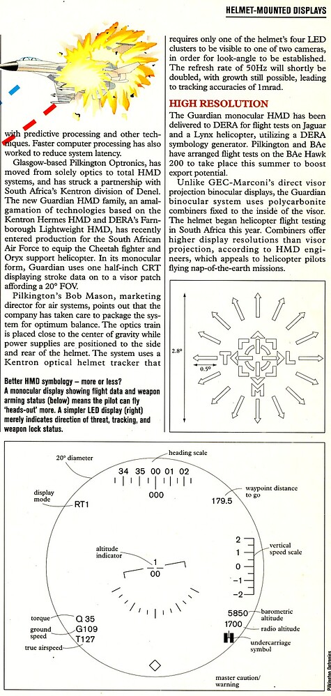 HMD symbology brochure of some sort