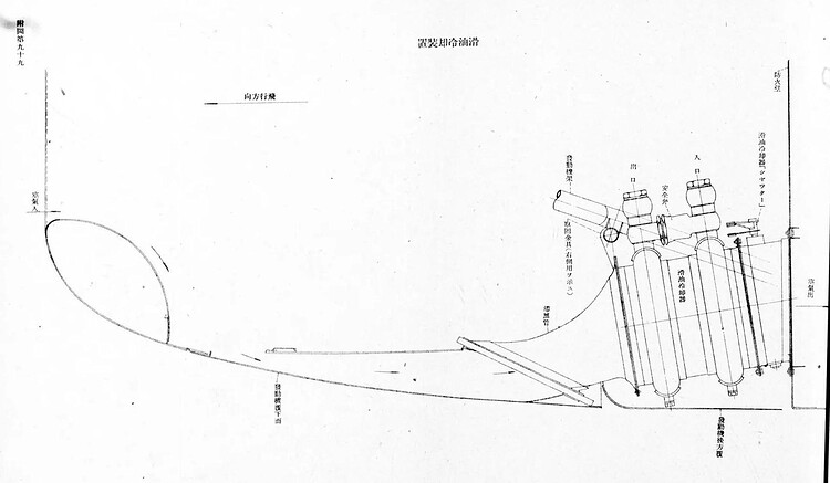 Type 97 Heavy Bomber (Model 2) Manual_Figure 99_Oil cooler