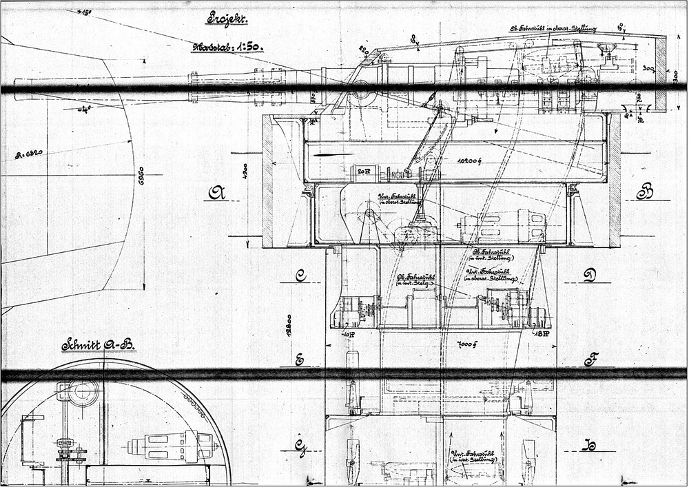 Škoda diagram for a three-gun 34,5cm turret.