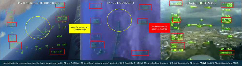 Kfir CE HUD