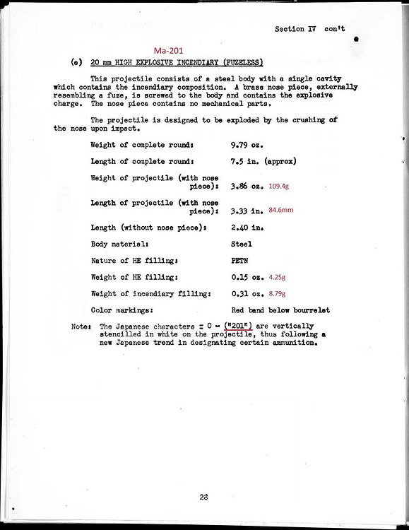 Japanese ammunition data, 20 MM_P28_Marking
