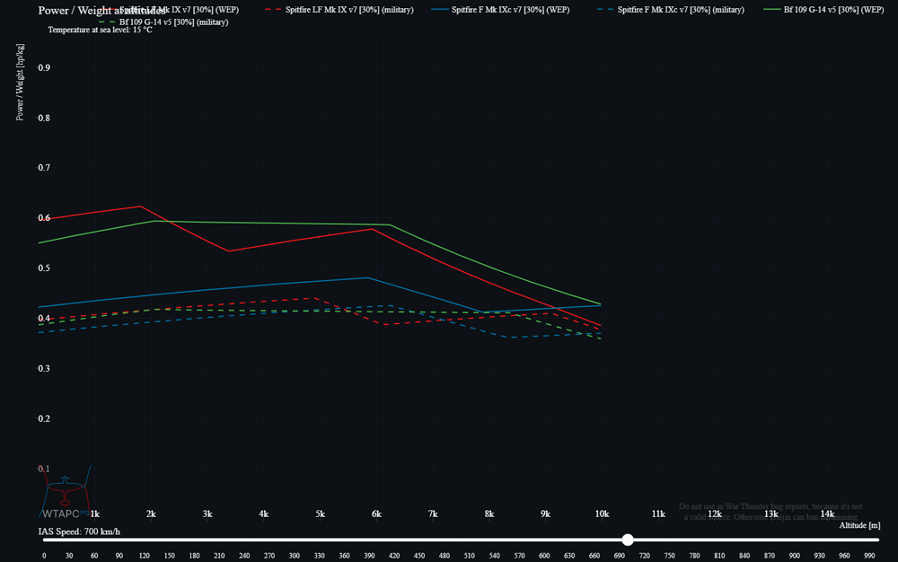performance_plot (1)