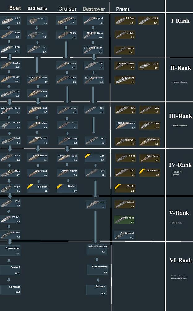 ВМС Германии (1) (1)