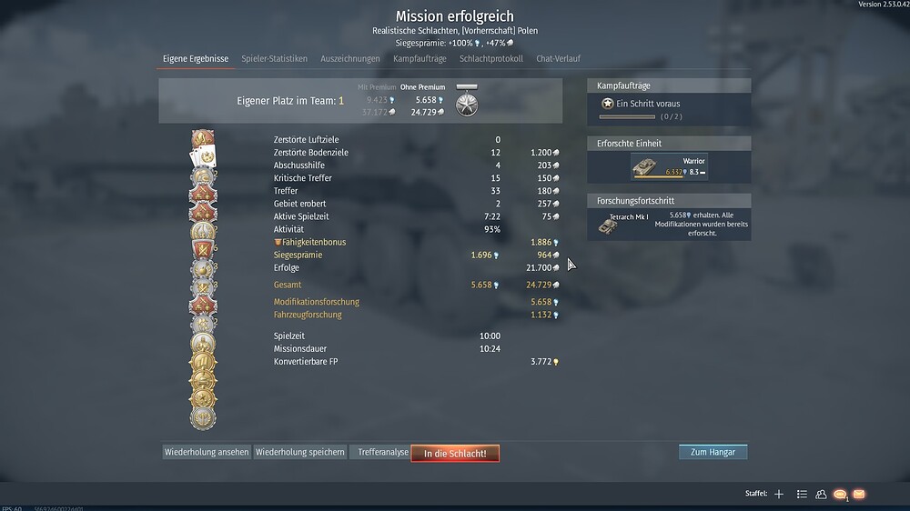 siegen lohnt sich...nicht