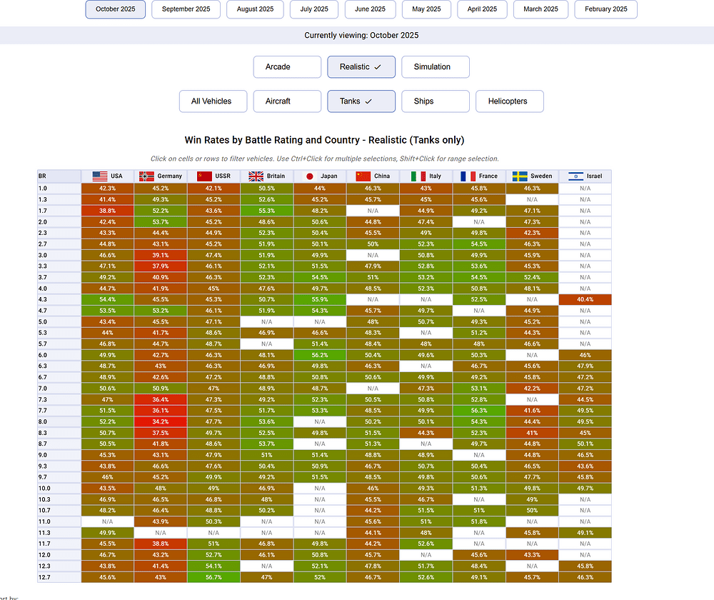 a87a2926ecae99055e43db00061f0c5d