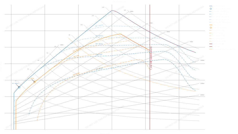 chart (5)