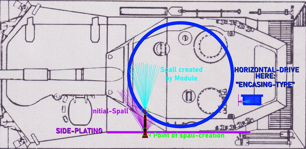 modules_secondary_spall_survivability_comparison