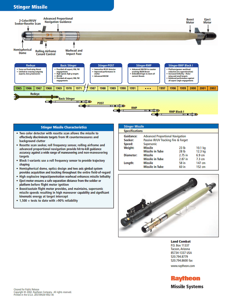 Stinger Missile -2