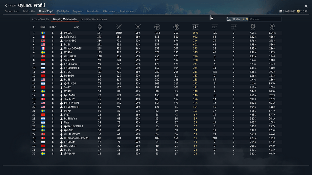 War Thunder Screenshot 2026.01.31 - 12.00.22.91