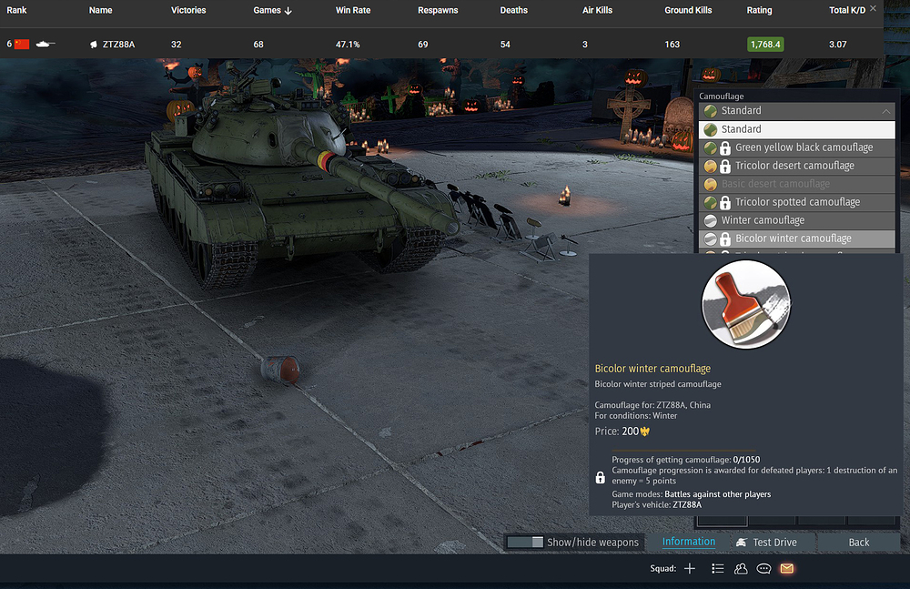 ZTZ88A