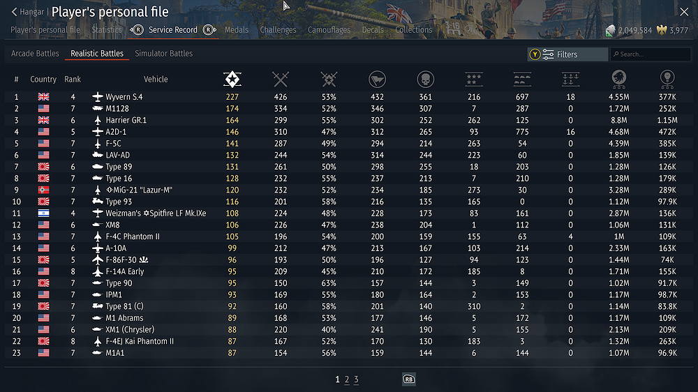 WarThunderTopVehicles1