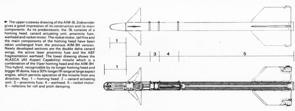 viper seeker used on sidewinder ALASCA