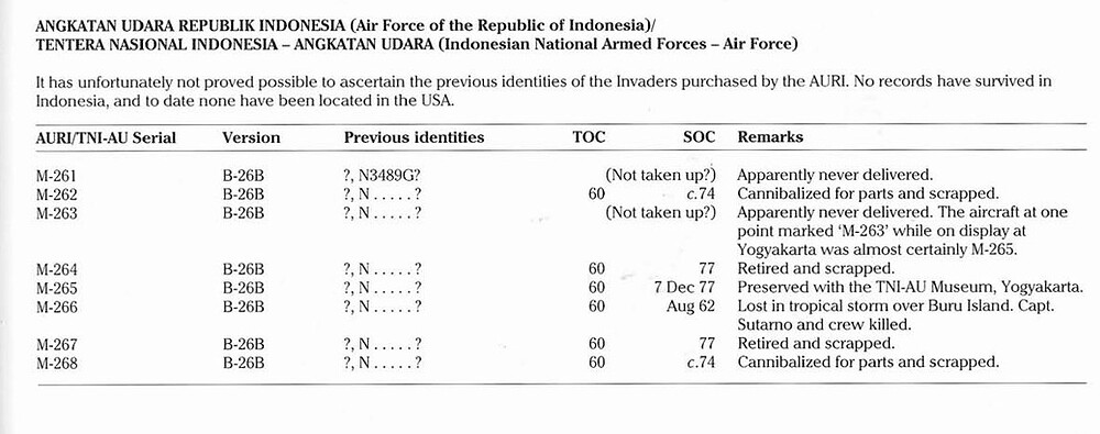 foreigninvadersp87