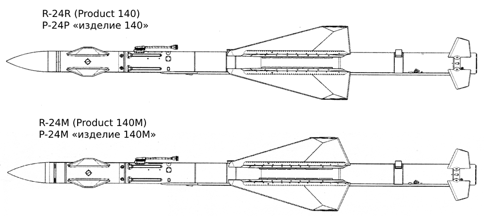 r24r
