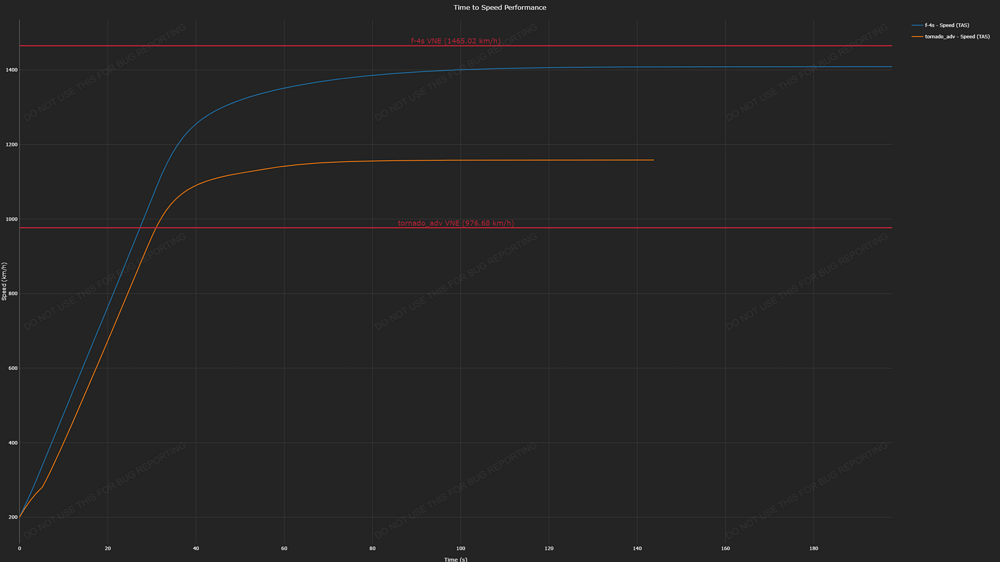 chart (3)