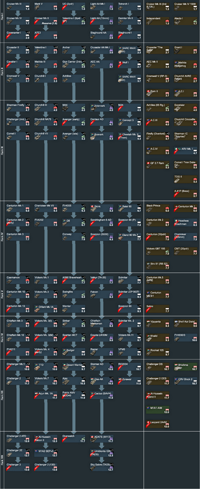 Expanded TT (folders)