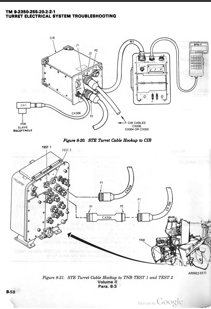 m1 tnb