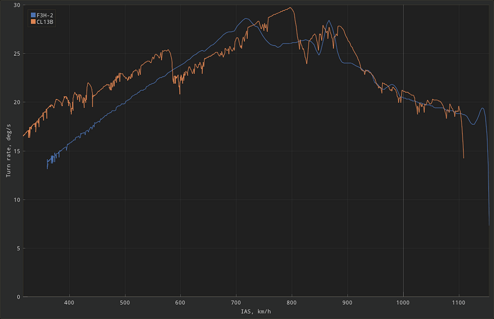 shot-plot-2026.09.18.20.27.48
