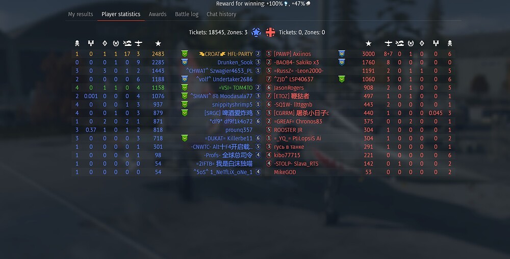 8+7