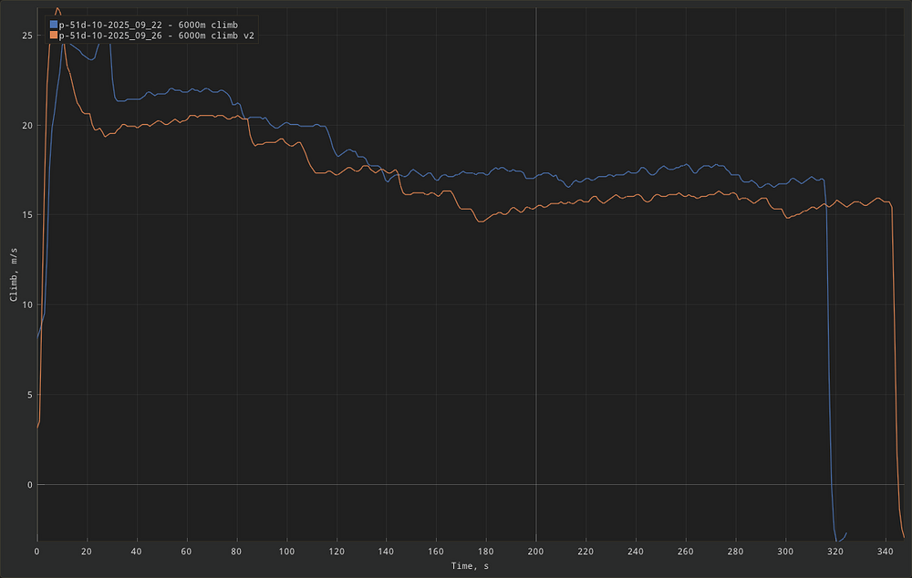 shot-plot-2025.09.26.11.51.11