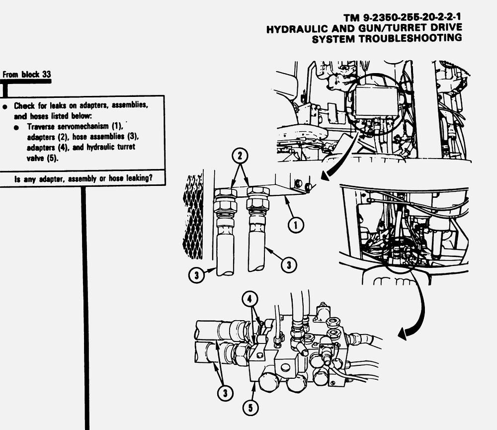 m1 traverse meach