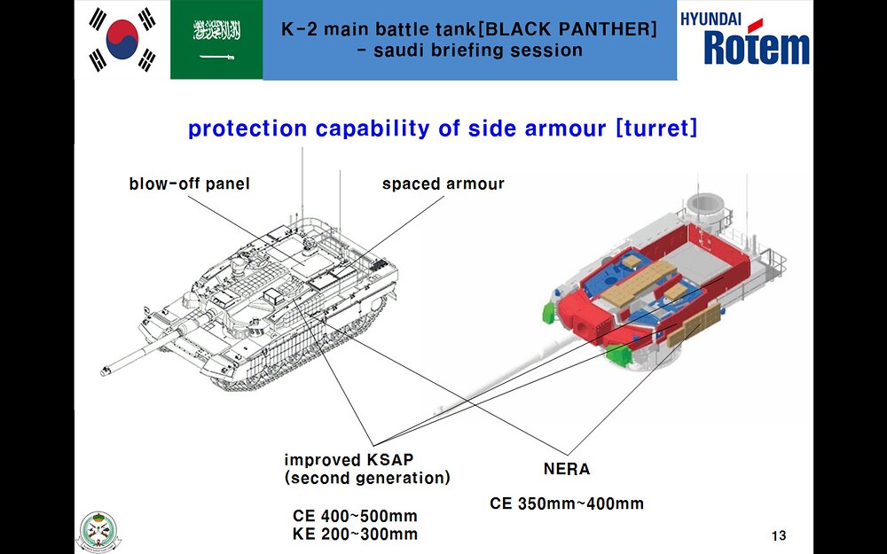 KSAP Armor Scheme - 1