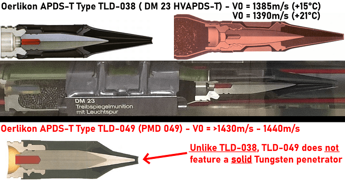 TLD-038 vs  TLD-049 APDS-T